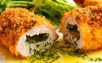 ชิกเก้นเคียฟ Chicken Kiev